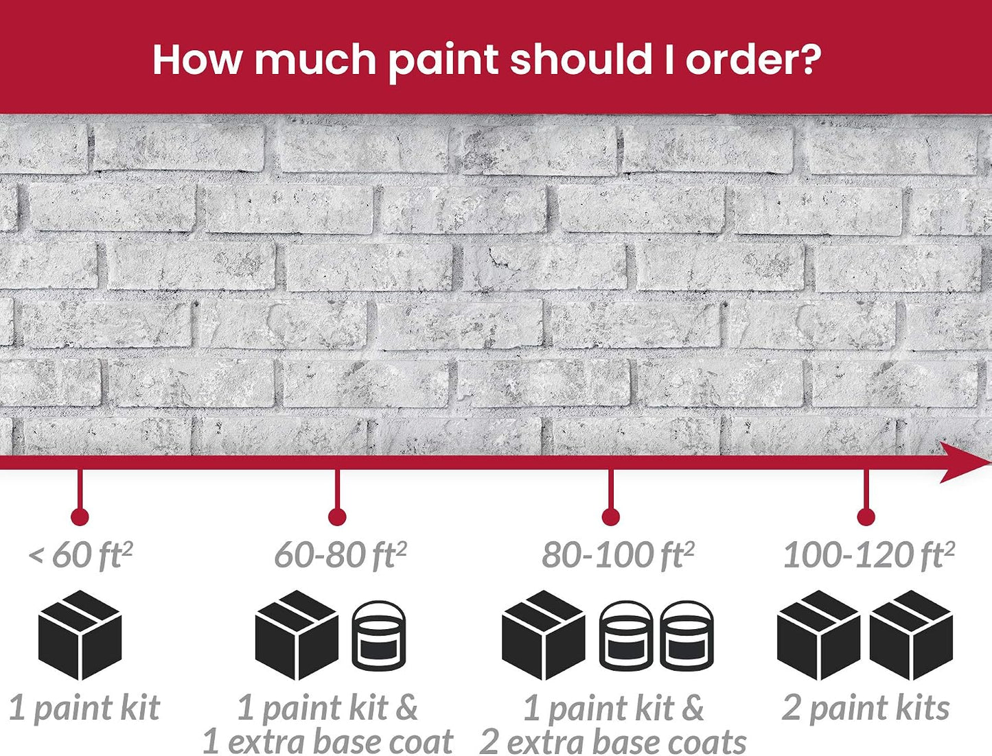 Brick-Anew All-in-One Brick Fireplace Paint Kit – Easy DIY Makeover for a Natural, Realistic Brick Look (Twilight Taupe) Not Your Boring White Paint or Chalk Paint!