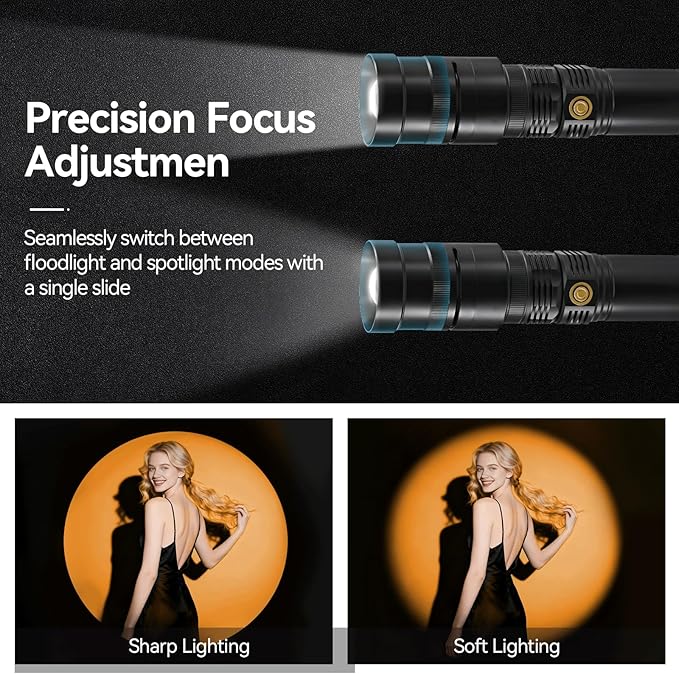 WELLMAKING 15W LED Photography Flashlight Optical Glass Lenses, 7800mAh - Image 3