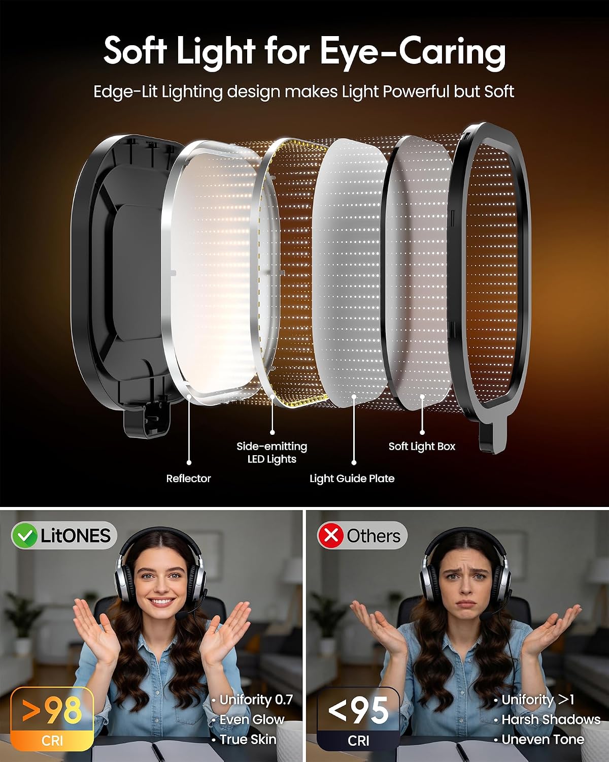 Zoom Lighting for Computer, LED Desk Lamp with Clamp for Video Conference | Dimmable Light for Video Recording, Zoom Meeting, Video Calls, Adjustable Swing Arm, Remote, Memory & Timer, CRI >95