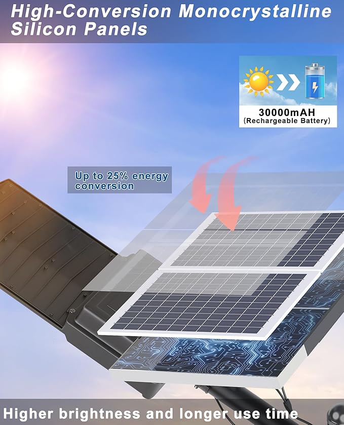 JAYNLT Y-8000W Solar Street Lights Outdoor, 6500K 600000LM High Power Parking - Image 5