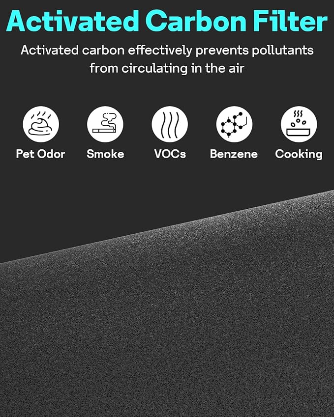 Leemone Blue Pure 411i Max & 411a Max AllergenBlock Replacement Filter - Image 6