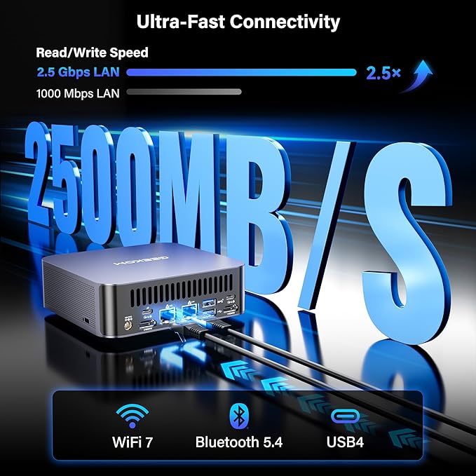 GEEKOM GT15 Max AI Mini PC, - Image 6