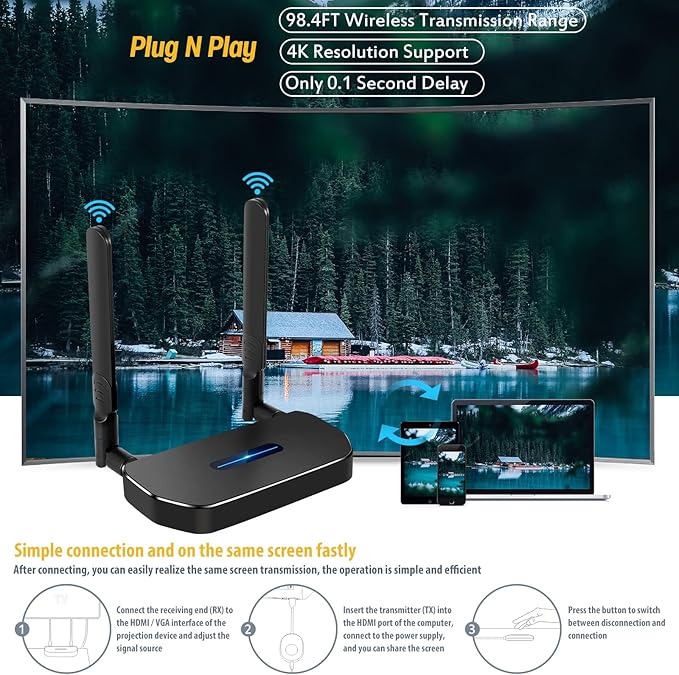 Wireless Hdmi Transmitter and Receiver 4k. One Receiver and Four Transmitter - Image 5