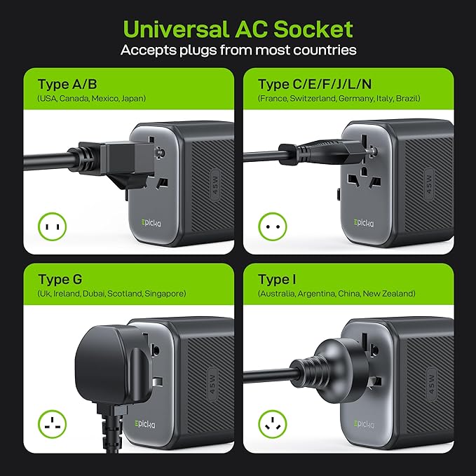 EPICKA Pulse 45W European Travel Plug Adapter, Universal Power Adapter - Image 4