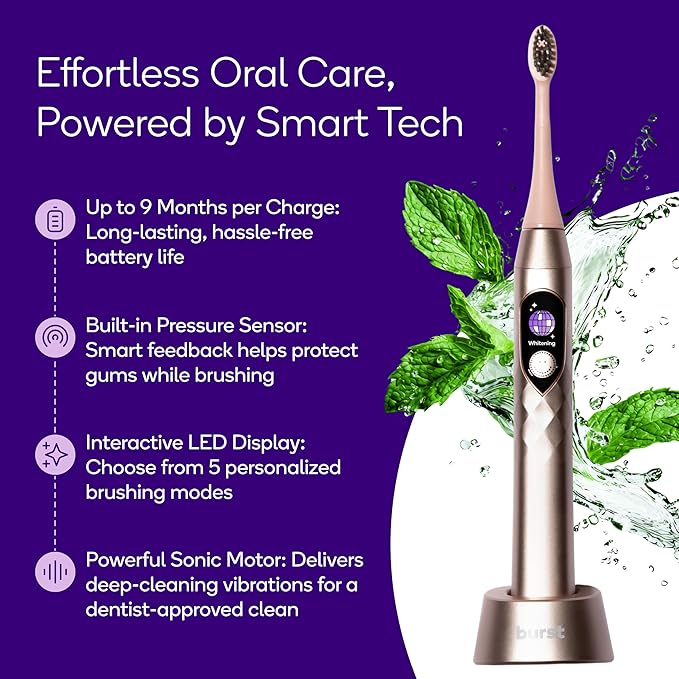 Burst Pro Sonic Advanced Electric Toothbrush - Image 4