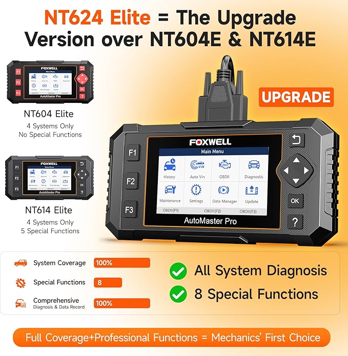 2026 FOXWELL NT624 Elite OBD2 Scanner Upgraded from NT614Elite & NT604Elite - Image 3