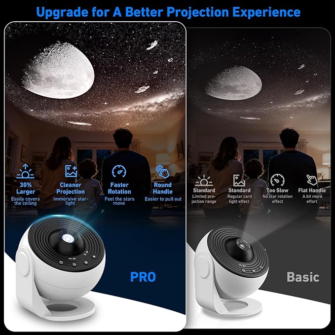 Galaxy Projector Pro, 13 in 1 Home Planetarium Galaxy Projector - Image 3