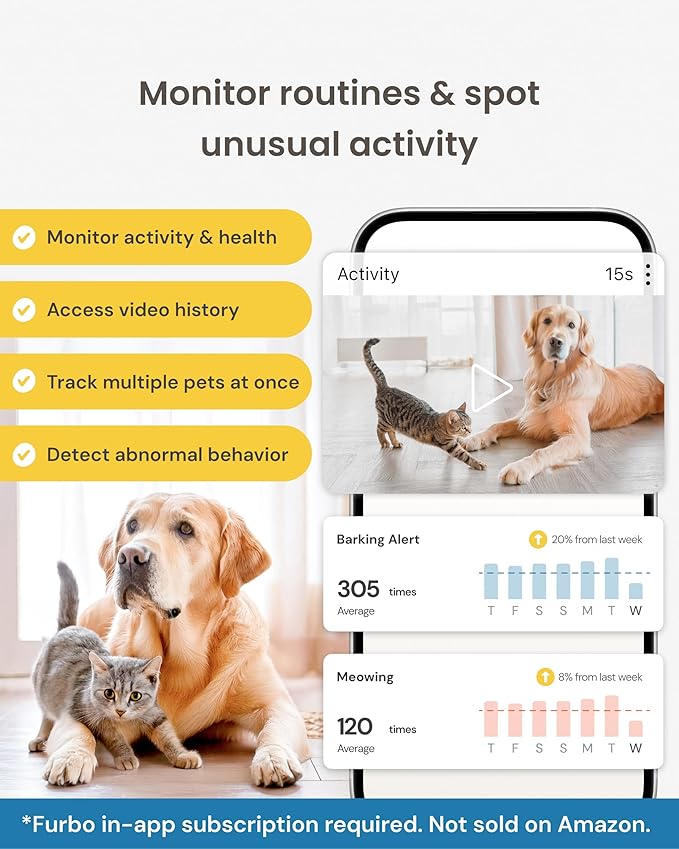 Furbo Mini Pet Camera Unlock Camera w/Paid Plan: Home Security - Image 6