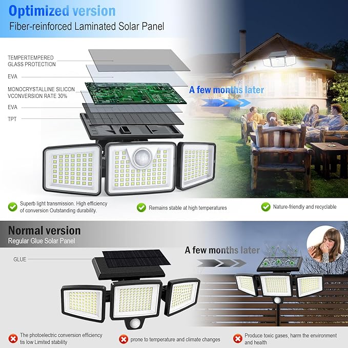daphino 2500LM Solar Lights Outdoor - Image 3