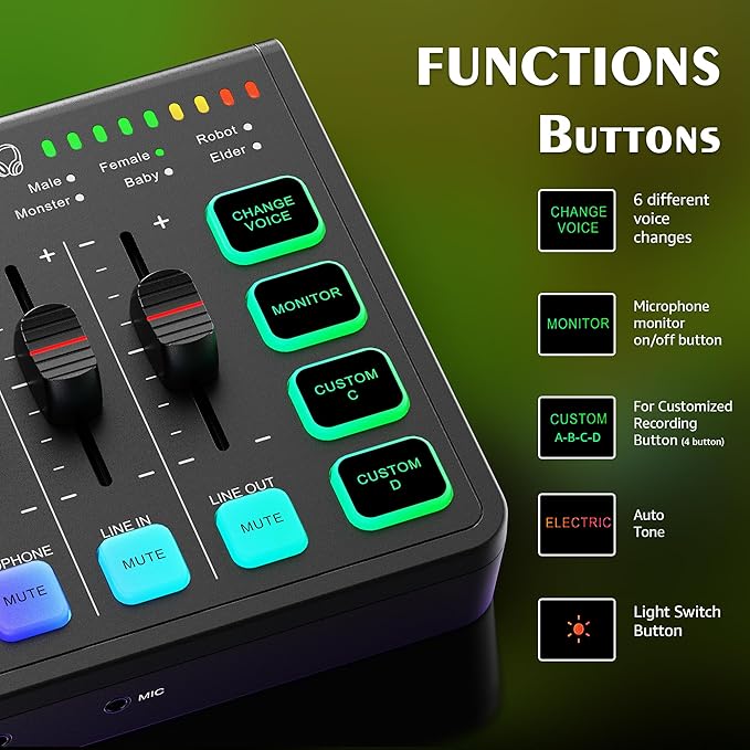IXTECH Gaming Audio Mixer 4 Channel Soundboard, Streaming RGB PC Audio Interface - Image 6