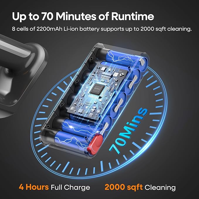 ElecKeys Cordless Vacuum Cleaner, 600W 50KPA 70Mins Self-Standing Vacuum - Image 4