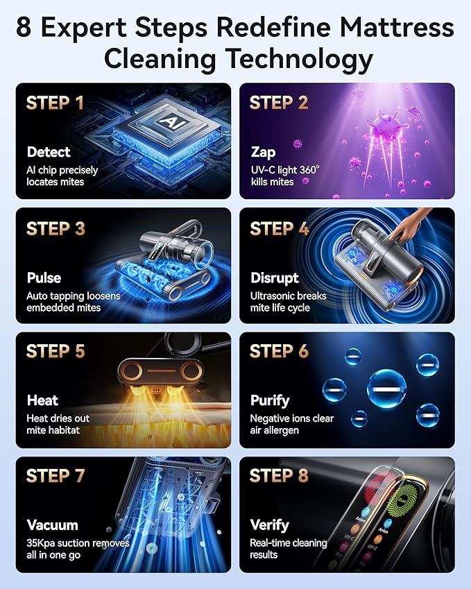 PureMatt Pro 35Kpa Max Suction AI Mattress Vacuum Bed Vacuum Cleaner - Image 5