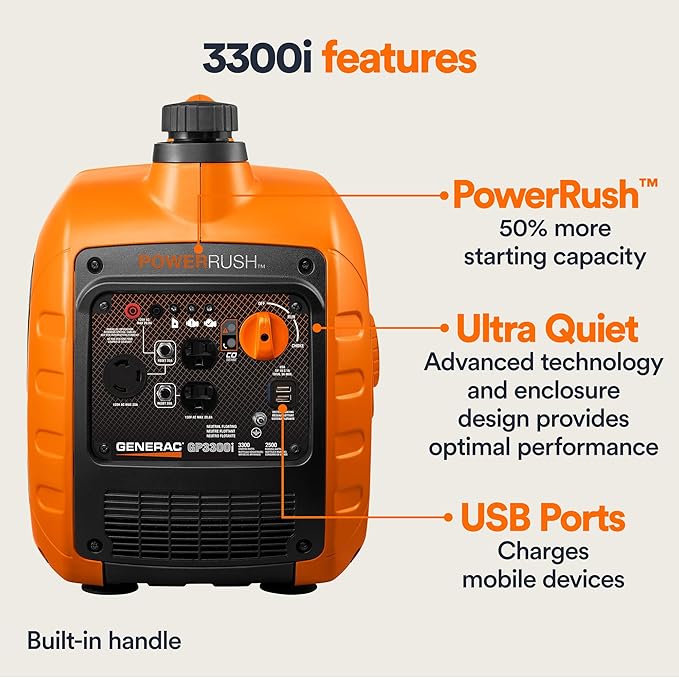 Generac 3, 300-Watt Gas Powered Portable Inverter Generator - Image 5