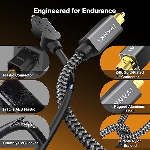 IVANKY Optical Audio Cable 15ft/4.5M Long Digital Audio Optical Cable - Image 3