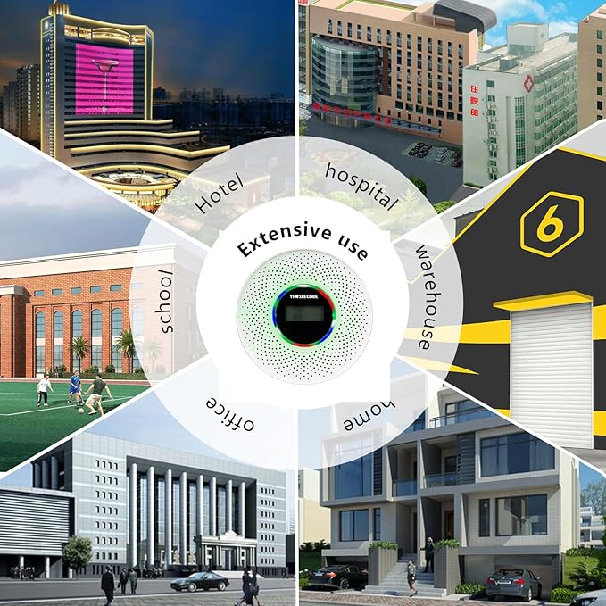 Yfwsrecinoe 2 Pack Upgraded Combination Smoke and Carbon Monoxide Alarm Detector - Image 5
