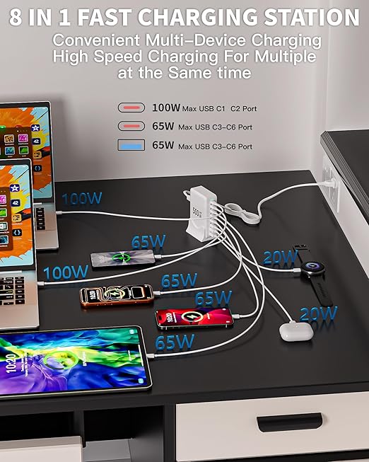 500W USB C Charger Block Charging Station, GaN3 8-Port Fast Charger Block - Image 2