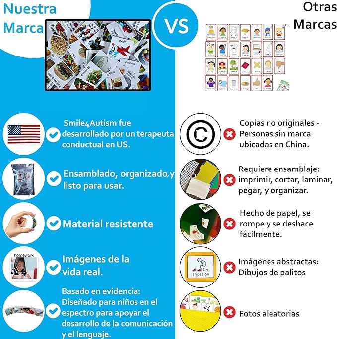 Smile4Autism Loose Visual Picture Cards, Receptive and Expressive Language - Image 7