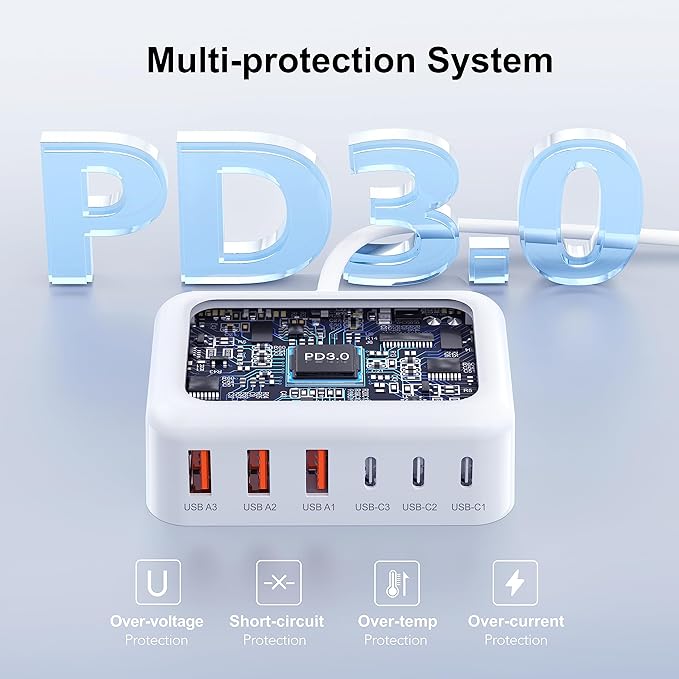 USB C Fast Charger, 100W GaN 6 Port Type USB C Charging Station Hub Block Cube - Image 6
