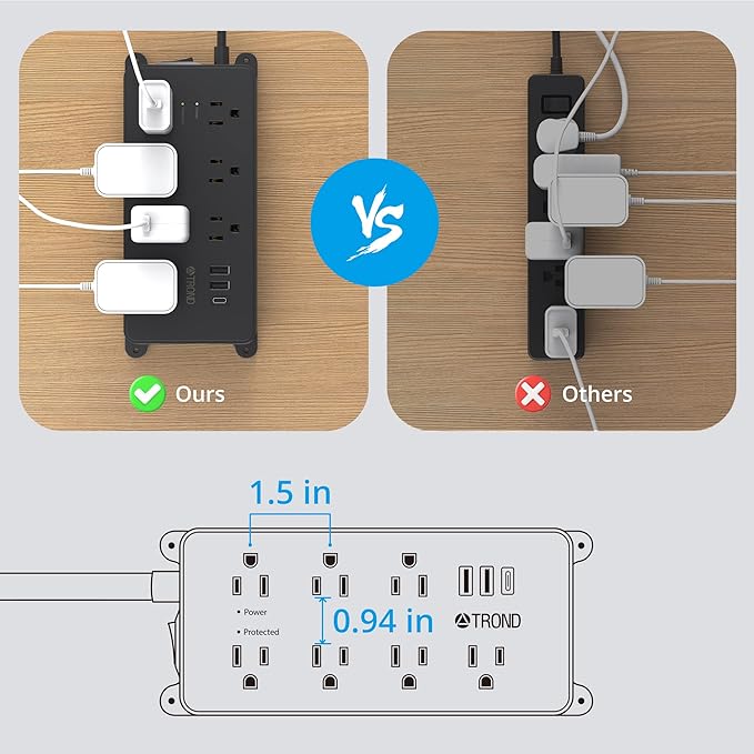 TROND Surge Protector Power Strip, Flat Plug 15ft Long Extension Cord, 7 - Image 6