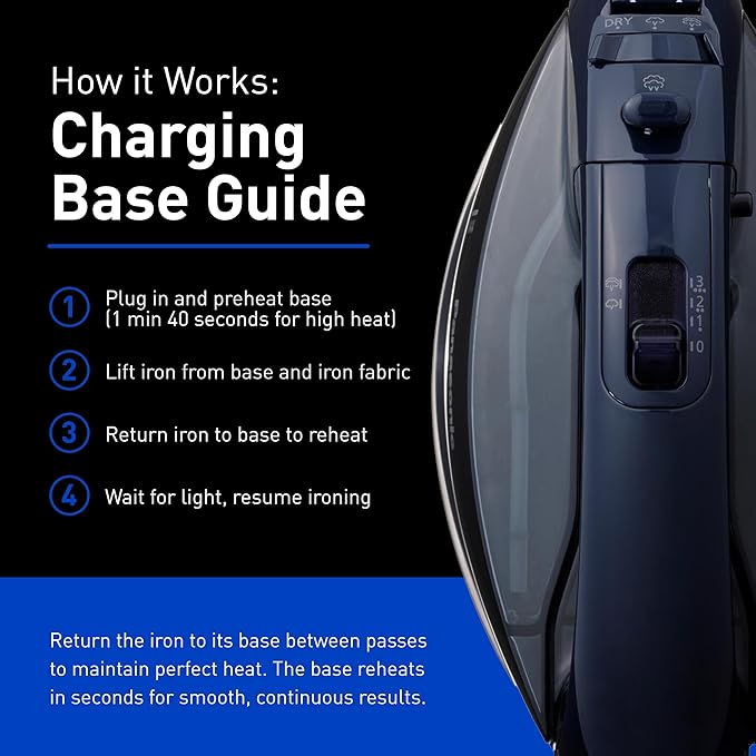 Panasonic Cordless Steam/Dry Iron 1500W - Image 3