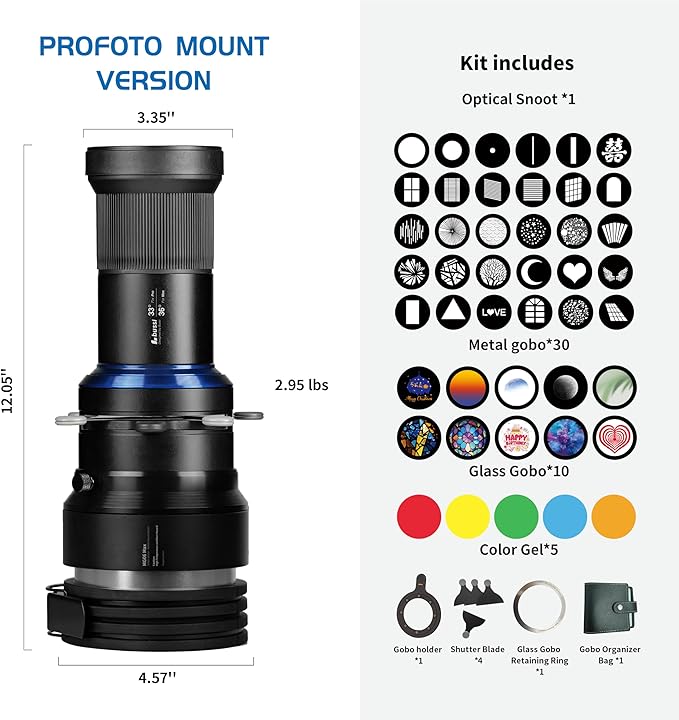Bussi MG06 Max Optical Snoot kit - Image 9