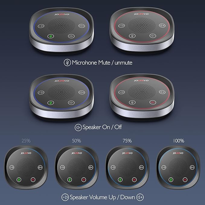 JOUNIVO USB Speakerphone, Omnidirectional Computer Speaker - Image 7