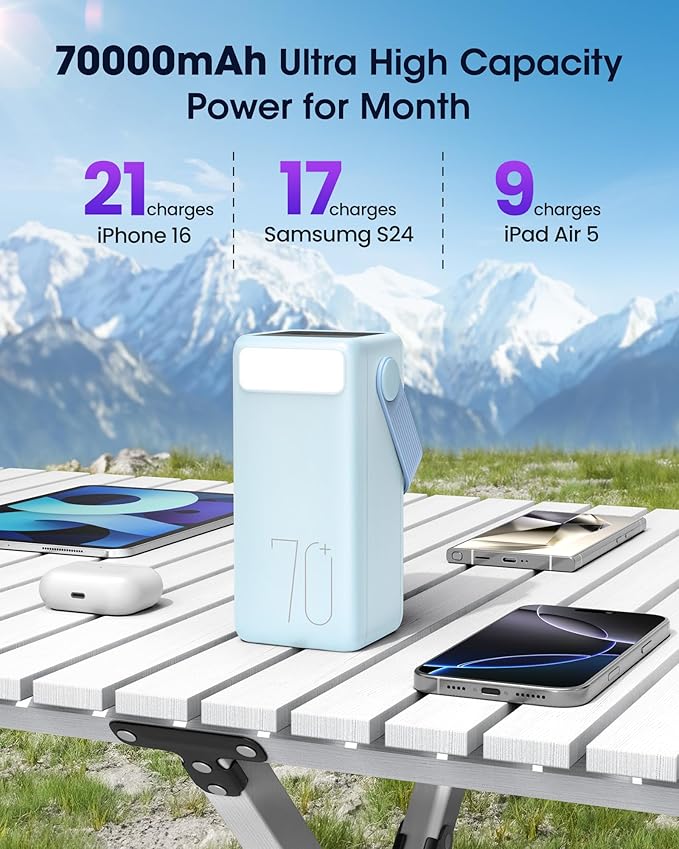 Aterob Portable Charger Power Bank 70000mAh, 22.5W Fast Charging USB C Battery - Image 2