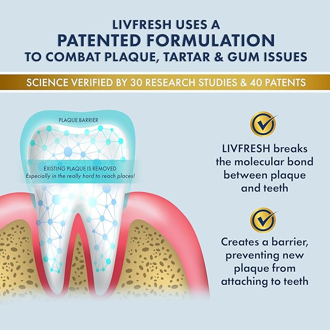 LIVFRESH Toothpaste Gel, Clinically Proven to Remove Plaque 250% Better - Image 3