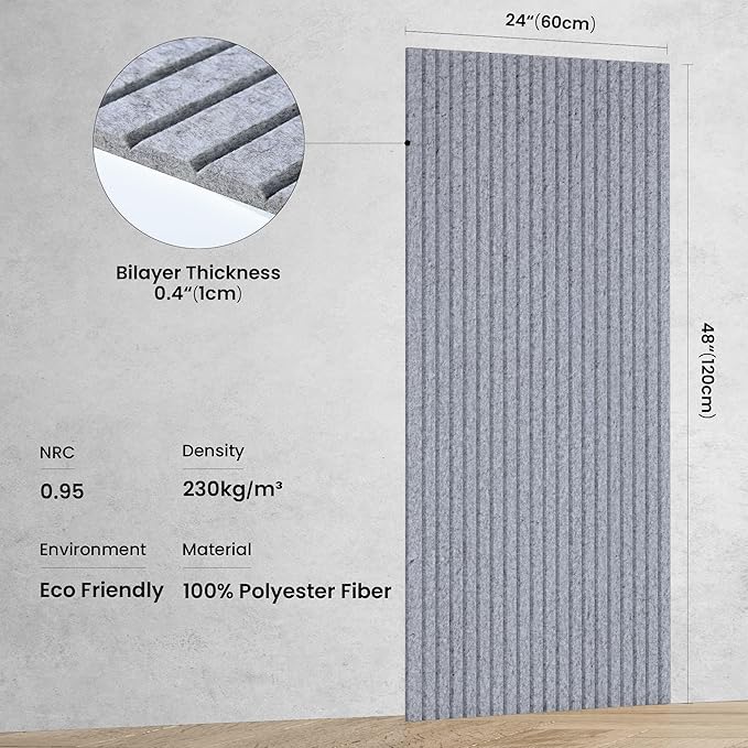 5 Pack Acoustic Panels, Premium Wall Sound Absorbing Panels, Decorative Sound - Image 2
