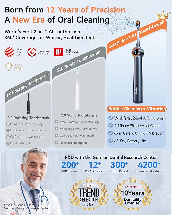 RANVOO AirJet™ Bubble Sonic Electric Toothbrush, Plaque Removal - Image 3