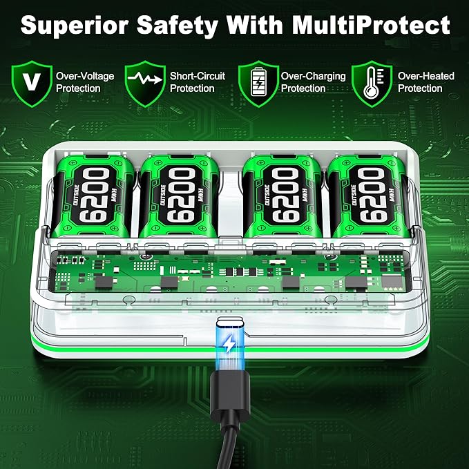 Upgraded Fast Charging Rechargeable Battery Packs - Image 5