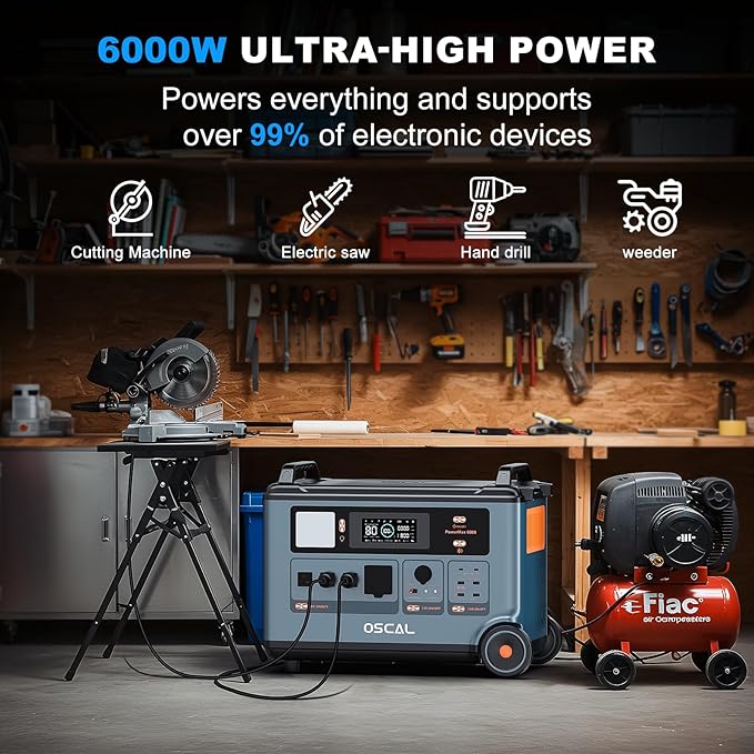 Oscal PowerMax 6000 Portable Power Station - Image 2