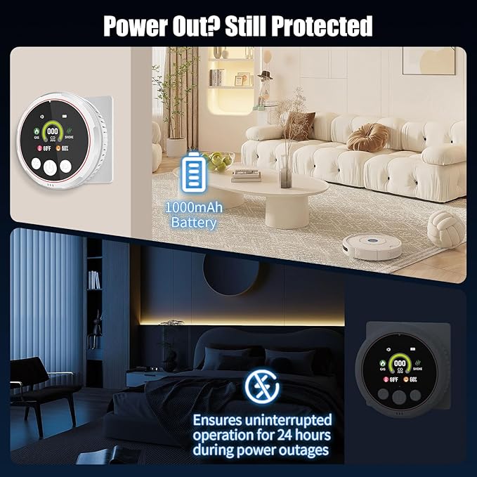 5-in-1 Carbon Monoxide Detectors &Smoke &Natural Gas Leak Detector, Portable - Image 5