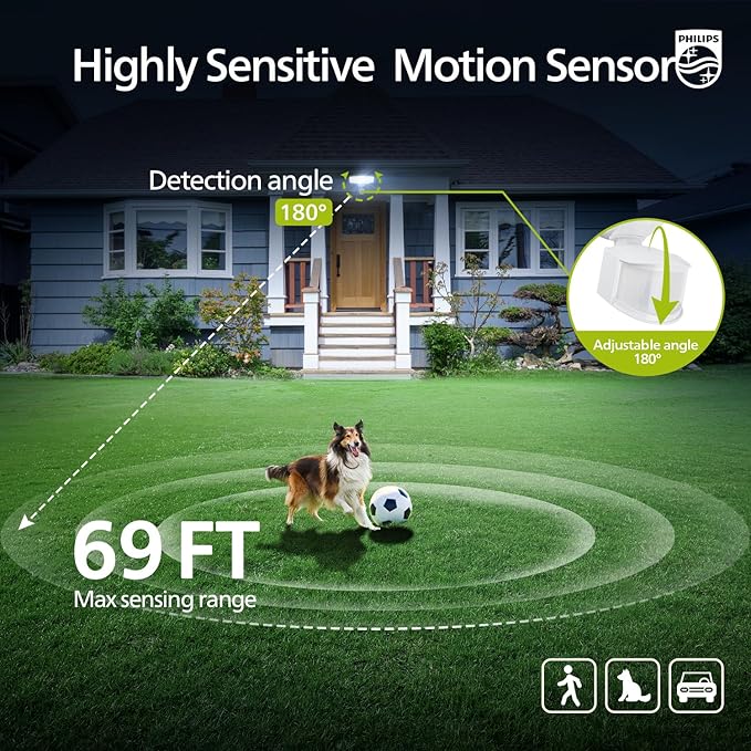 Philips 72W 7400LM LED Security Lights w/PIR Motion Sensor Outdoor, 5000K - Image 4