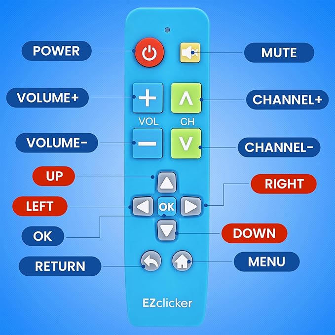 Samsung Replacement TV Remote Compatible - Image 6
