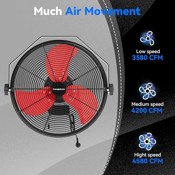 Fanqiebros 4580 CFM 18 inch High Velocity Wall Mounted Fan, 3-Speed Metal Fan - Image 2