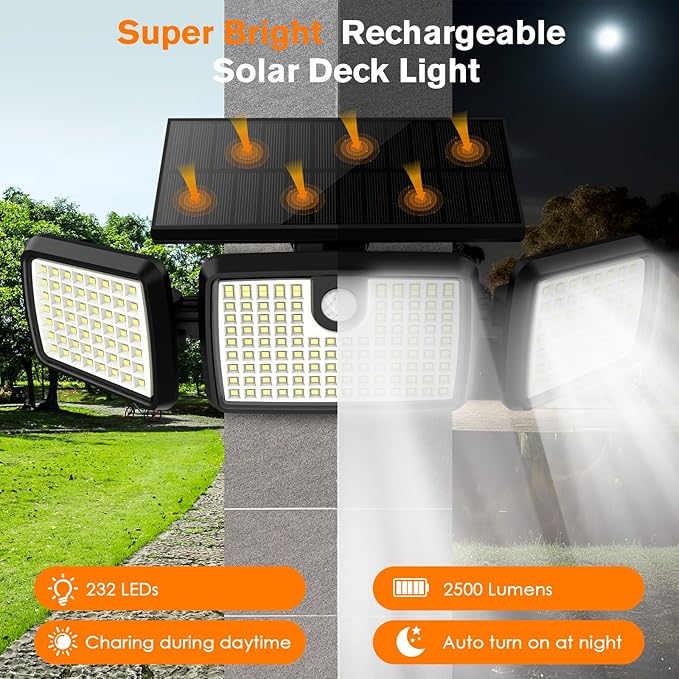 MIHANI Solar Lights Outdoor, Quick Charge Solar Motion Deck Lights Outdoor - Image 6