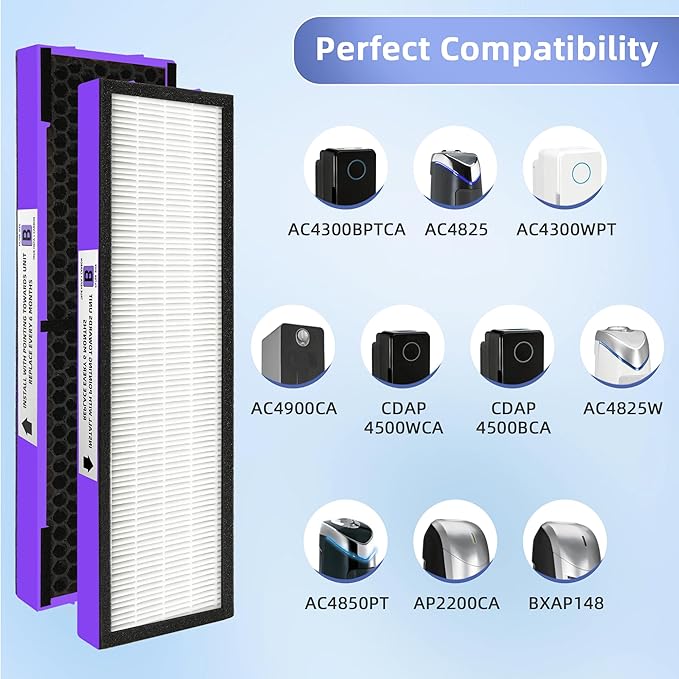 【Upgraded】FLT4850PT HEPA Filter B Pet Replacement Compatible - Image 3