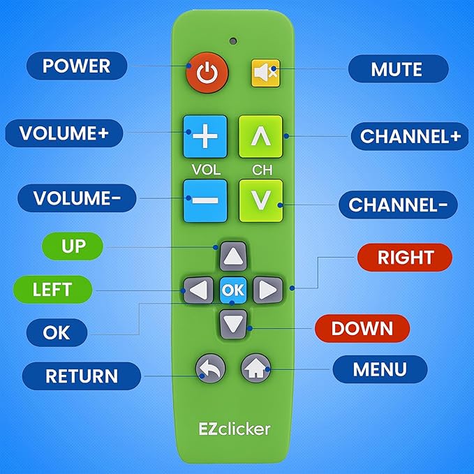 Samsung Replacement TV Remote Compatible - Image 6