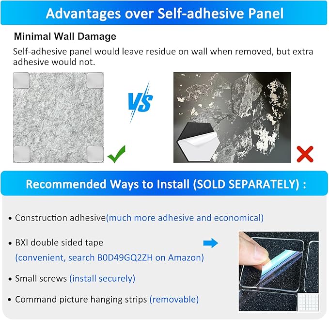 BXI Thickened Sound Absorbing Panels - Image 6