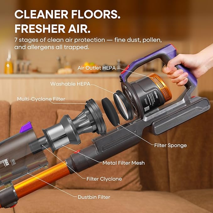 KIPMAX Cordless Vacuum Cleaner, 50KPa 550W Stick Vacuum - Image 12