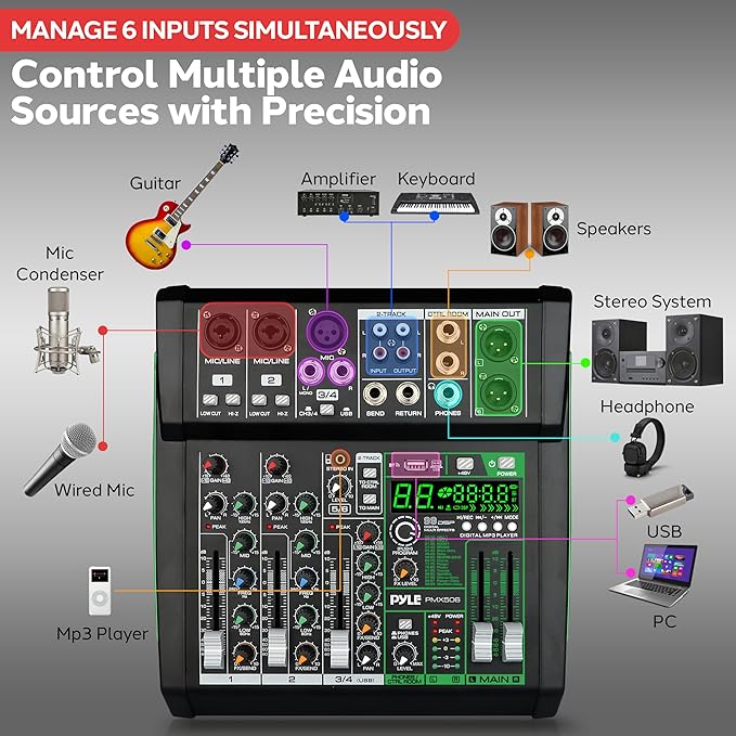 Pyle 6-Channel Audio Mixer, USB Interface, MP3 Compatible, XLR Inputs and LED - Image 5