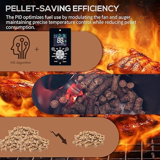 Universal PID Enhanced Grill Temperature Control Panel Replacement - Image 6