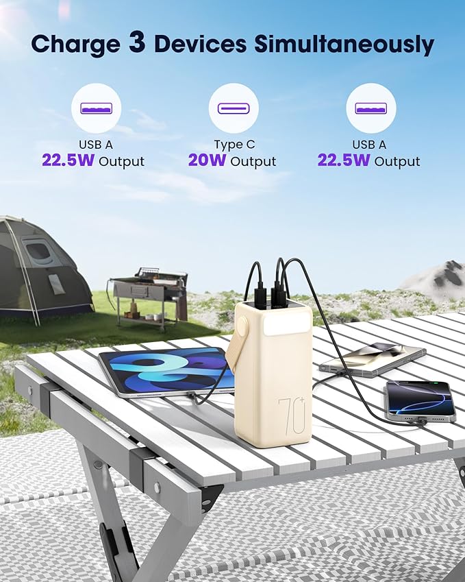 Aterob Portable Charger Power Bank 70000mAh, 22.5W Fast Charging USB C Battery - Image 4