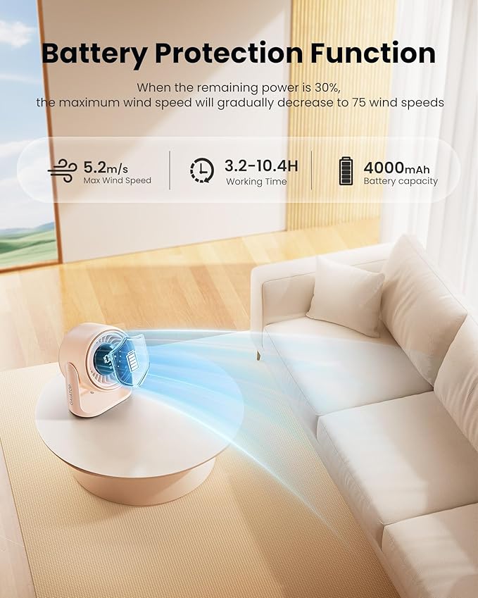 Gaiatop Desk Fan with Touch Control, 4000mAh Battery, 5 Speeds Ultra Quiet - Image 8