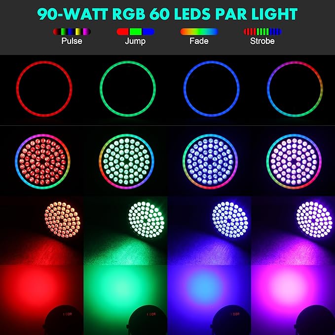 Sklydron RGB Stage Par Can Light - Image 2