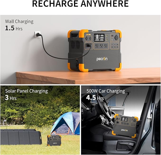 PECRON Portable Power Station E2400LFP, 2048Wh Solar Generator Backup, 2400W - Image 7