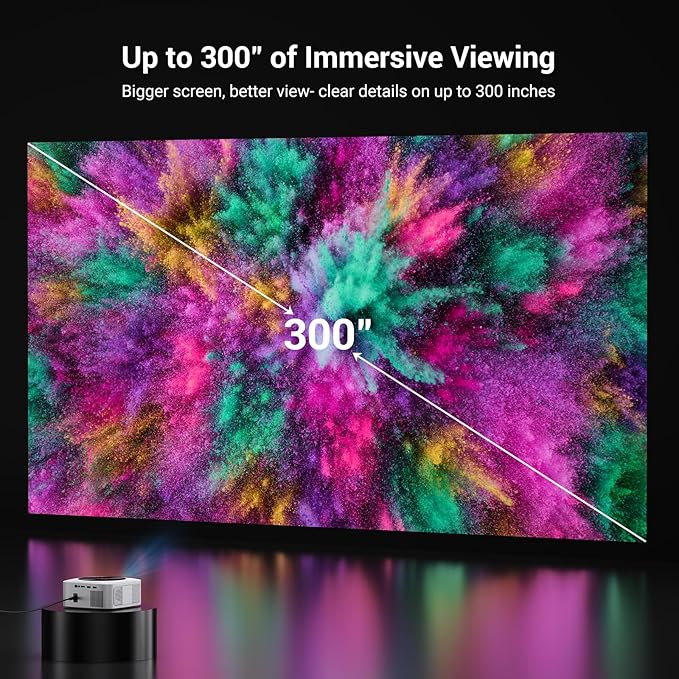 Smart 4K Decoding Projector Compatible - Image 8