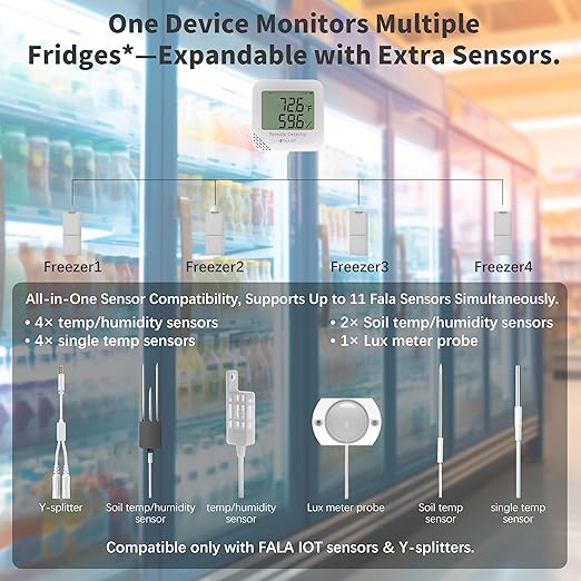 FALA IOT WiFi Temperature & Humidity Monitor, No Subscription 24/7 Remote Temp - Image 7