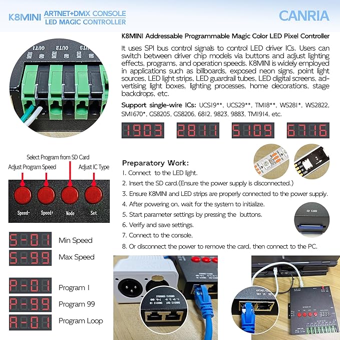 CANRIA K8MINI ARTNET+DMX Console LED Pixel Controller, - Image 5